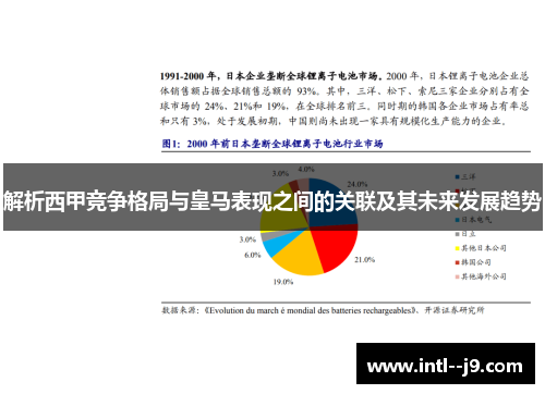 解析西甲竞争格局与皇马表现之间的关联及其未来发展趋势 解析西甲竞争格局与皇马表现之间的关联及其未来发展趋势