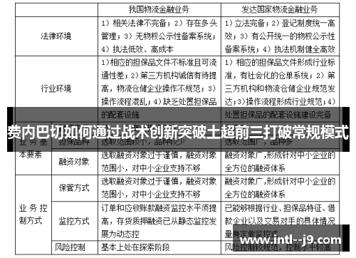 费内巴切如何通过战术创新突破土超前三打破常规模式