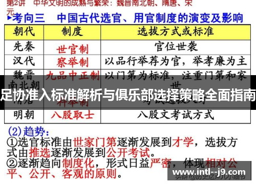 足协准入标准解析与俱乐部选择策略全面指南