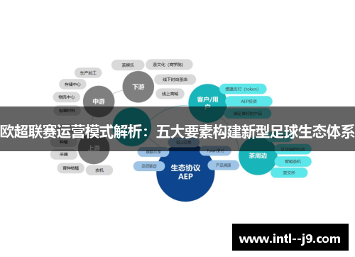 欧超联赛运营模式解析：五大要素构建新型足球生态体系