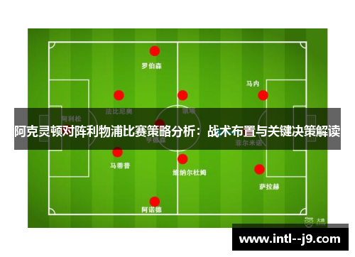 阿克灵顿对阵利物浦比赛策略分析：战术布置与关键决策解读