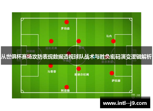 从世俱杯赛场攻防表现数据透视球队战术与胜负密码演变逻辑解析