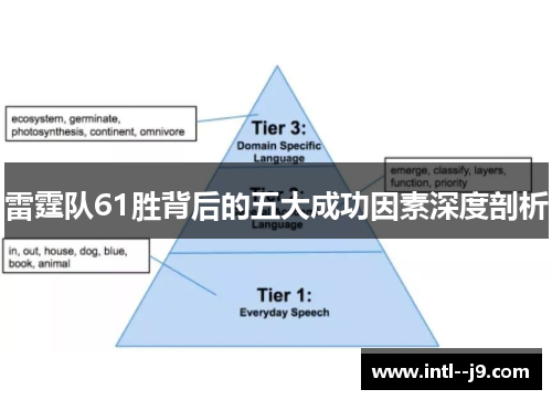 雷霆队61胜背后的五大成功因素深度剖析